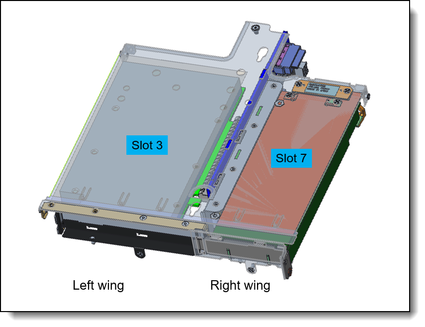 Lenovo ThinkEdge SE360 V2 Server Product Guide > Lenovo Press